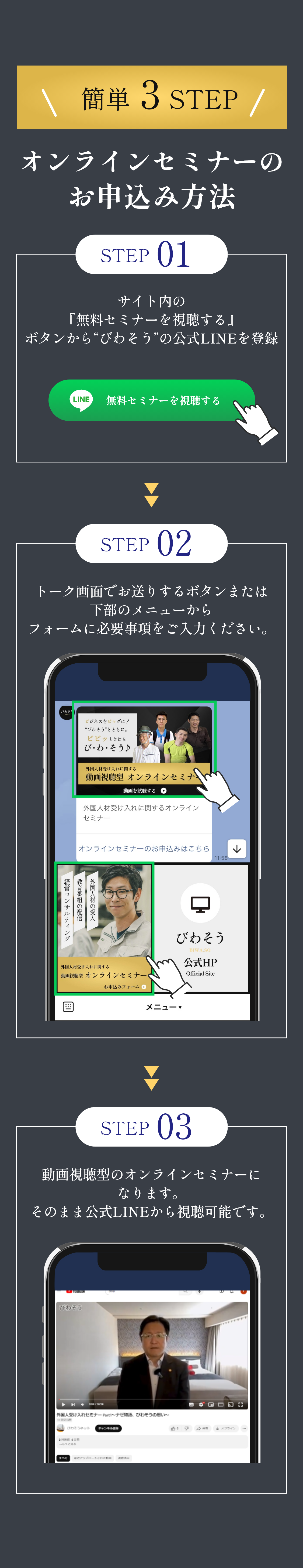 オンラインセミナーのお申込み方法